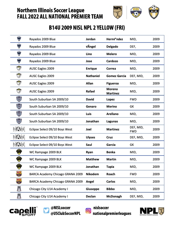 Congratulations ALL NPL Teams! - Northern Illinois Soccer League